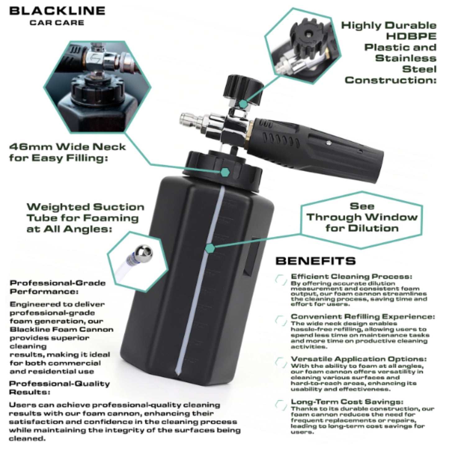 Blackline High-Performance Foam Cannon for Pressure Washer Premium Car Wash Foam Gun for Car Soap Cannon Foam Sprayer Wide Mouth Snow Foam Lance Soap Sprayer for Pressure Washer Car Foam Gun Cleaner