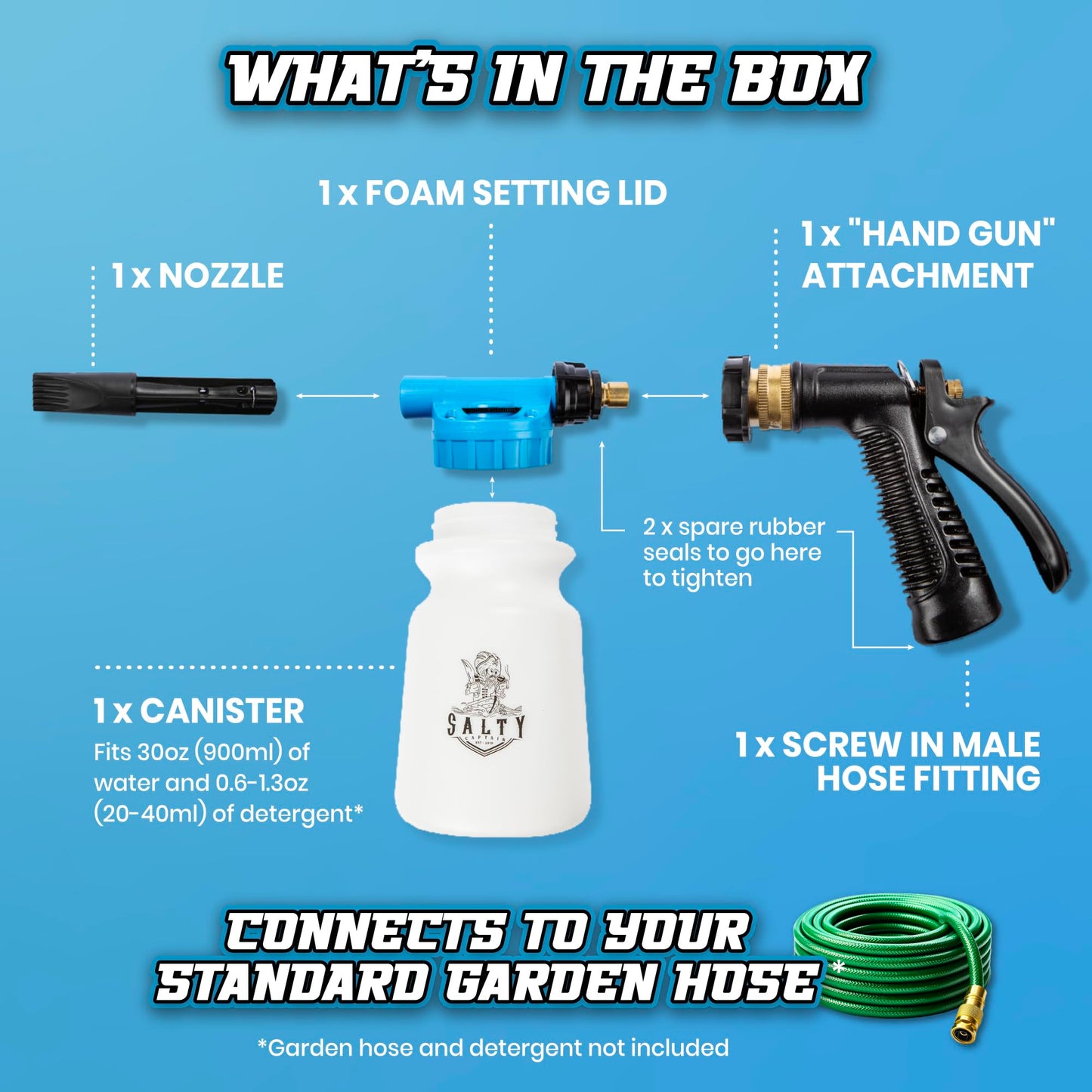 Salty Captain Hose Foam Blaster - Professional Car Wash Foam Gun with Adjustable Foaming Concentration, Scratch-Free Cleaning for Cars, Boats, Jet Skis, RVs, Foam Cannon Connects with All Garden Hoses